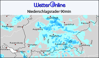 Link-Wetteronline